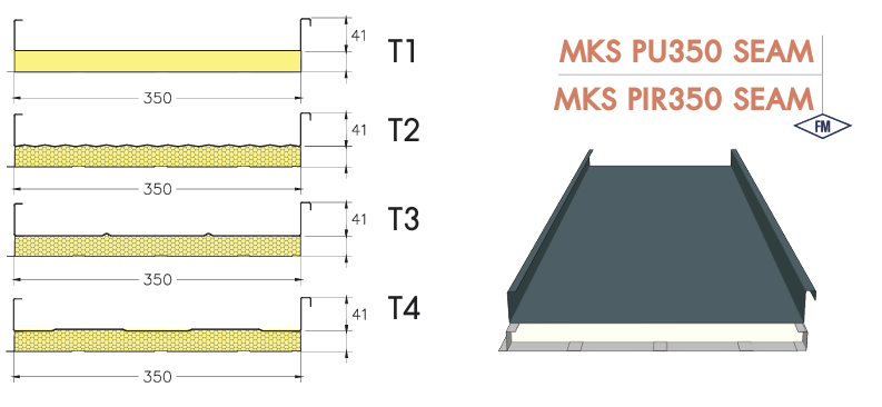 MKS PU350 SEAM และ MKS PIR350 SEAM