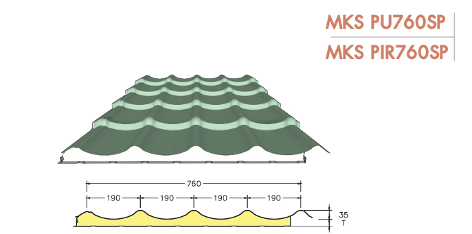 MKS PU/PIR760SP