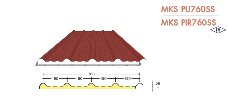 MKS PU/PIR760SS