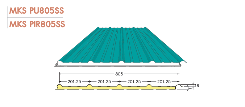 MKS PU/PIR805SS